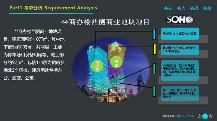 商业综合体弱电智能化系统设计方案解析