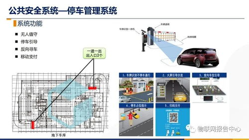 智慧楼宇智能化综合布线系统设计方案